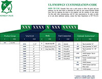 Kennedy Valve Part Number Codex